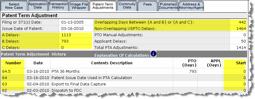 Revised PAIR PTA tab